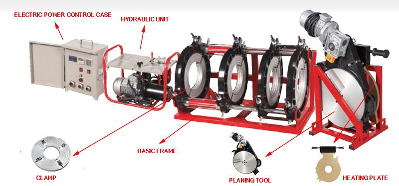 Manwal ng Pagpapatakbo ng Machine ng HDPE Butt Welding